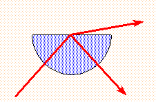 Responsive img