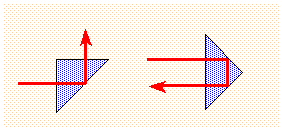 Responsive img