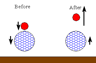 Responsive img