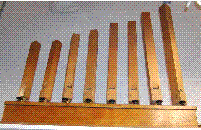 Responsive img